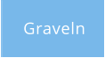 Graveln